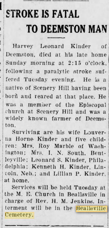 Harvey Leonard Kinder